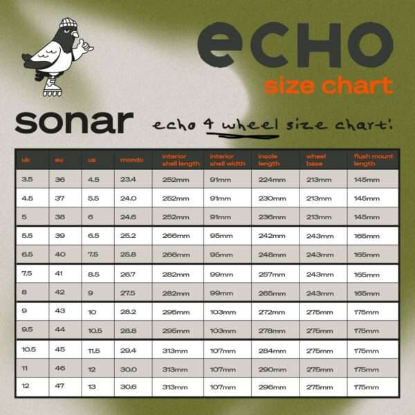 Echo Sonar 4 Wheel Freeskates